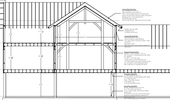 Front elevation design by Labrador Builders in Vermont